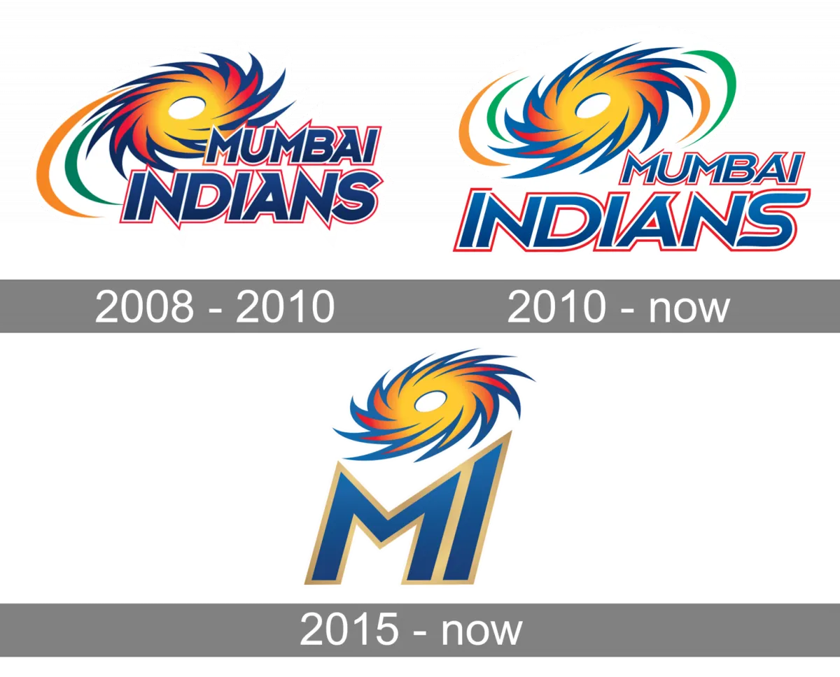 Mumbai Indians